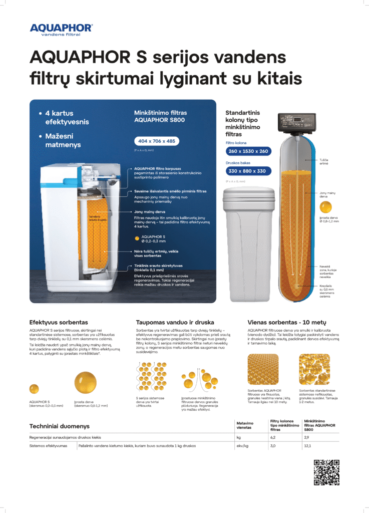 Dažnos klaidos renkantis vandens filtrus